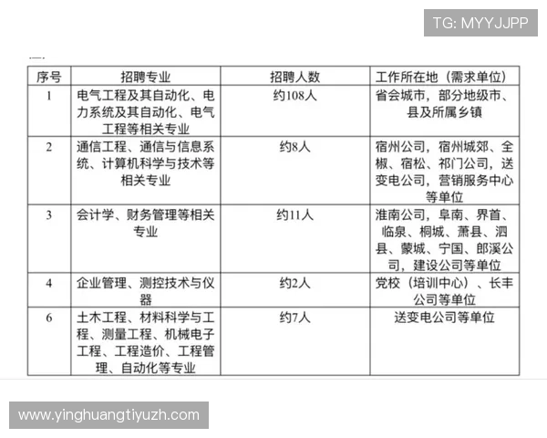 凯时体育登入:登录过程中遇到问题的排查步骤与技术支持渠道 凯时体育登入:登录过程中遇到问题的排查步骤与技术支持渠道