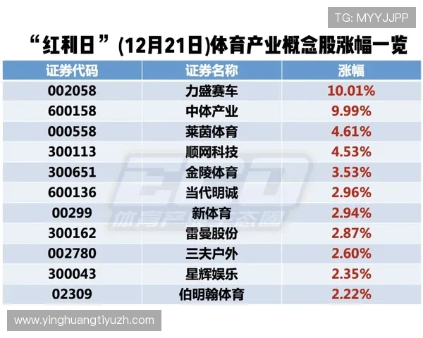 开云体育在线官网最新赛事资讯,第一时间掌握全球体育动态与比赛结果 开云体育在线官网最新赛事资讯,第一时间掌握全球体育动态与比赛结果