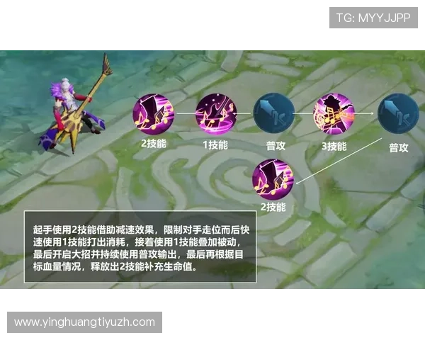 利用668直播实现游戏技能展示和粉丝互动的最佳策略分享